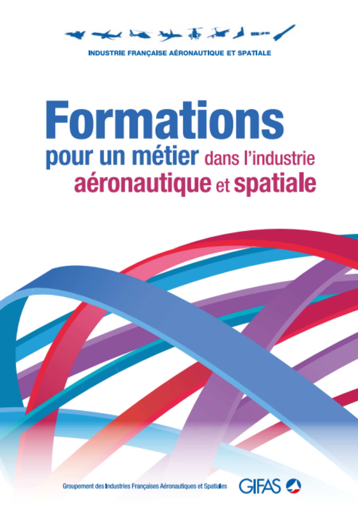 Visuel formations